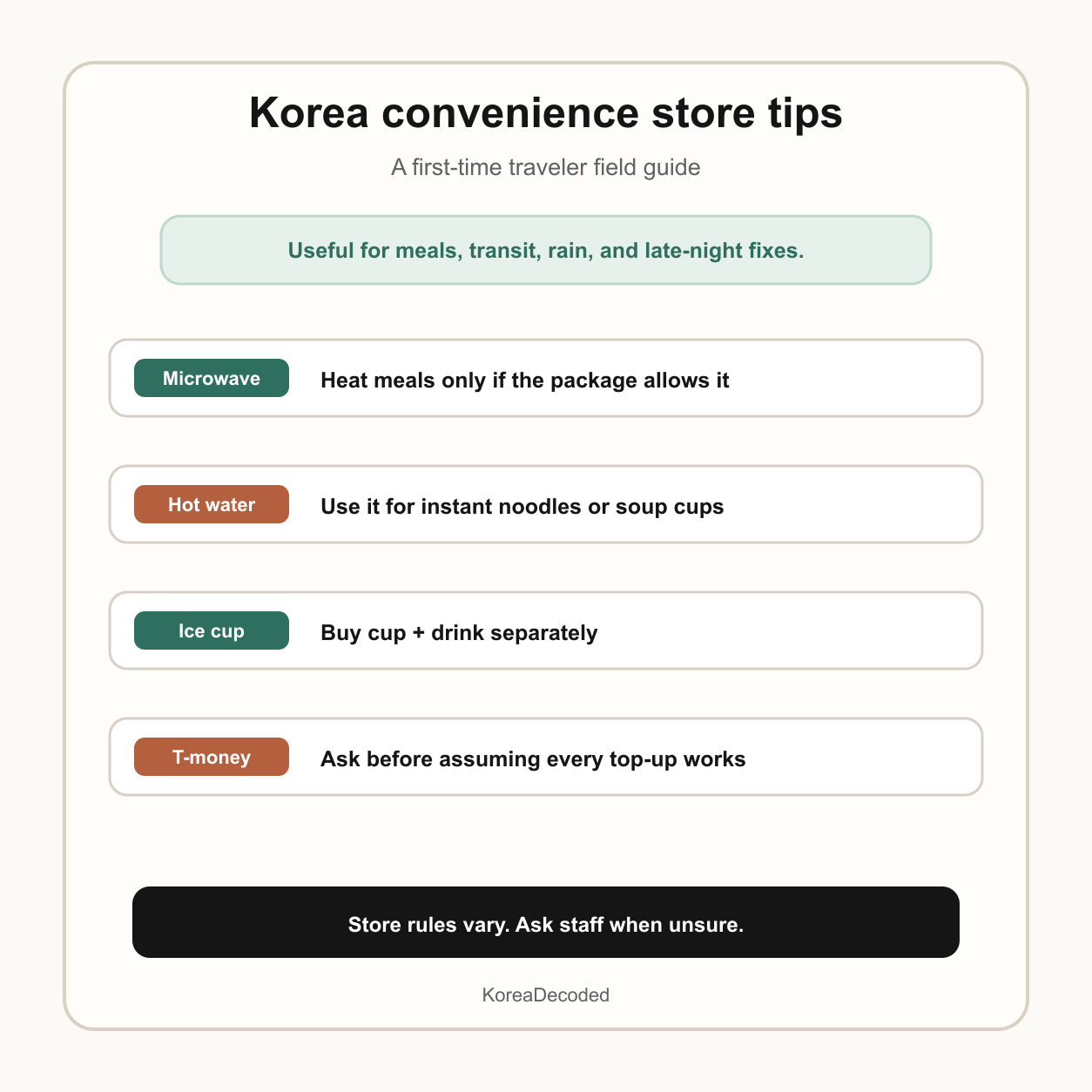 A simple Korea convenience store tips guide for travelers covering microwaves, hot water, ice cups, and T-money.