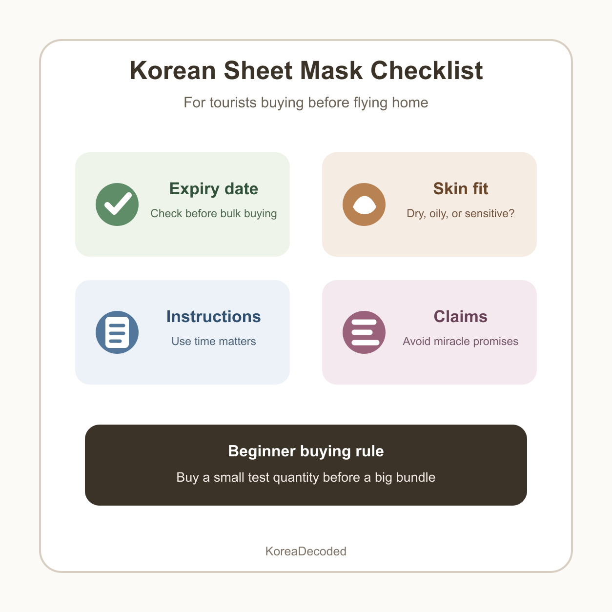 Infographic checklist for tourists buying Korean sheet masks including expiry date, skin fit, claims, and packing quantity.