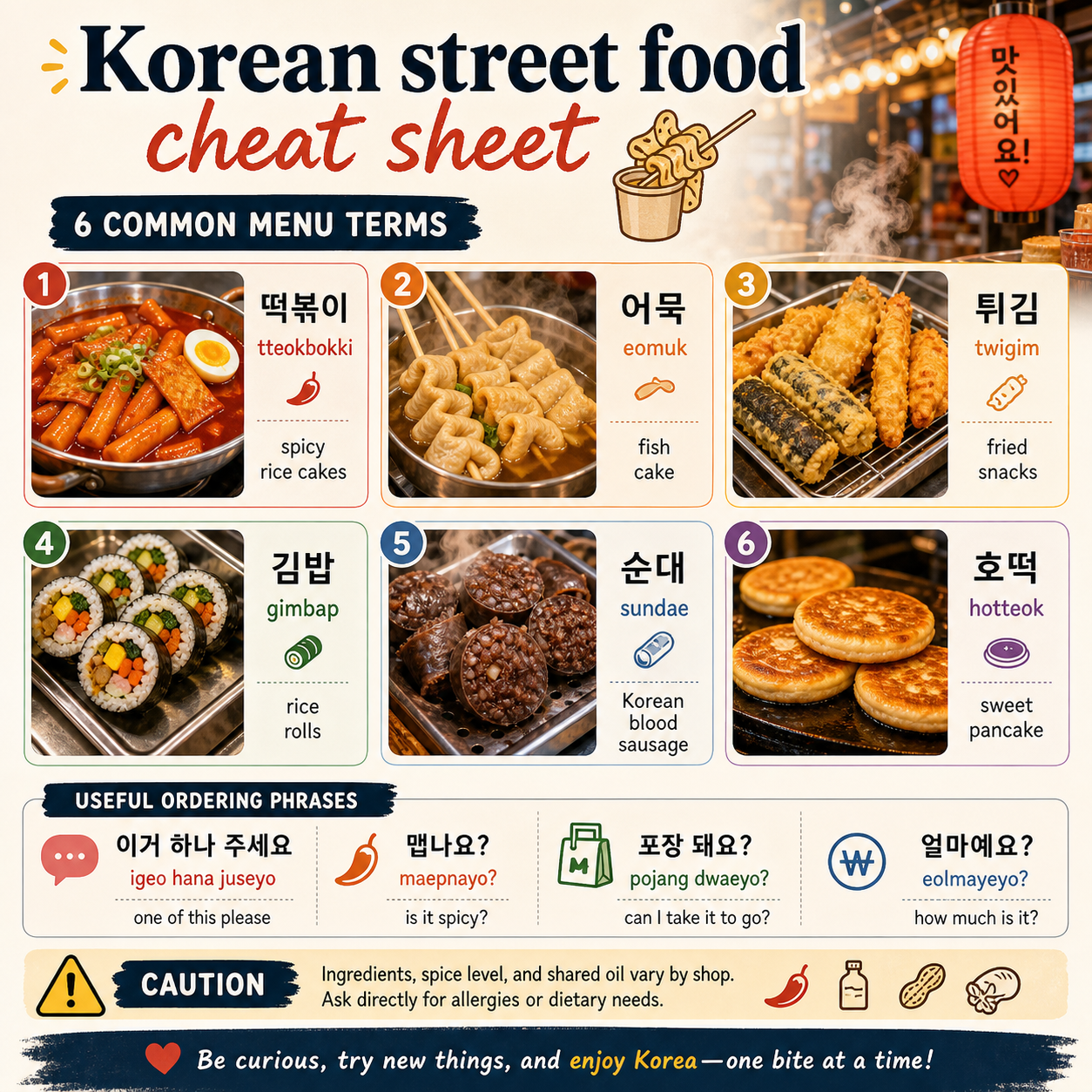 Cheat sheet showing Korean street food terms and basic ordering phrases for travelers.