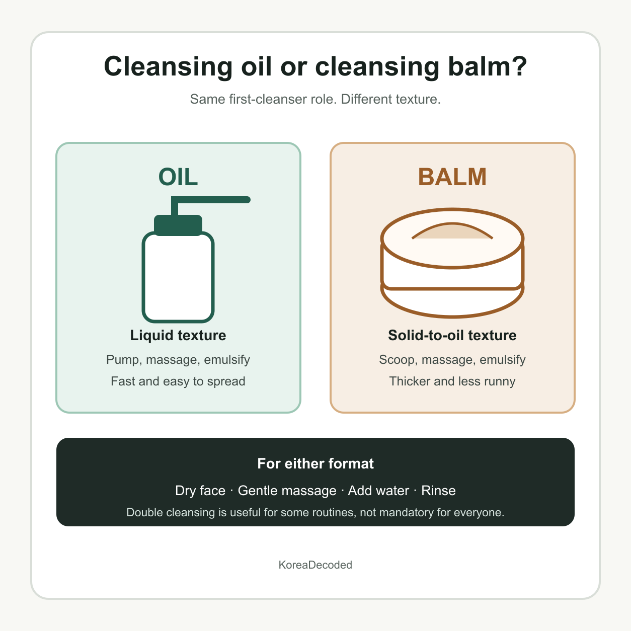 A comparison of cleansing oil and cleansing balm textures, packaging, and first-cleanser steps.